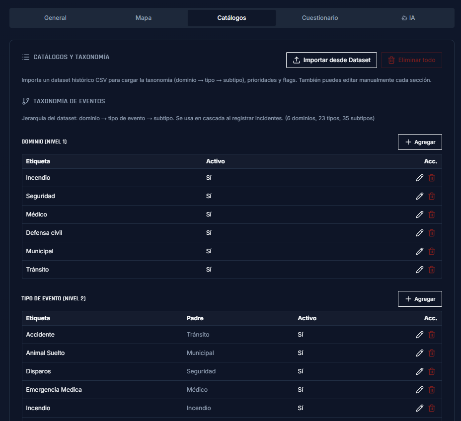 Catálogos CAD, jerarquía de eventos e importación CSV