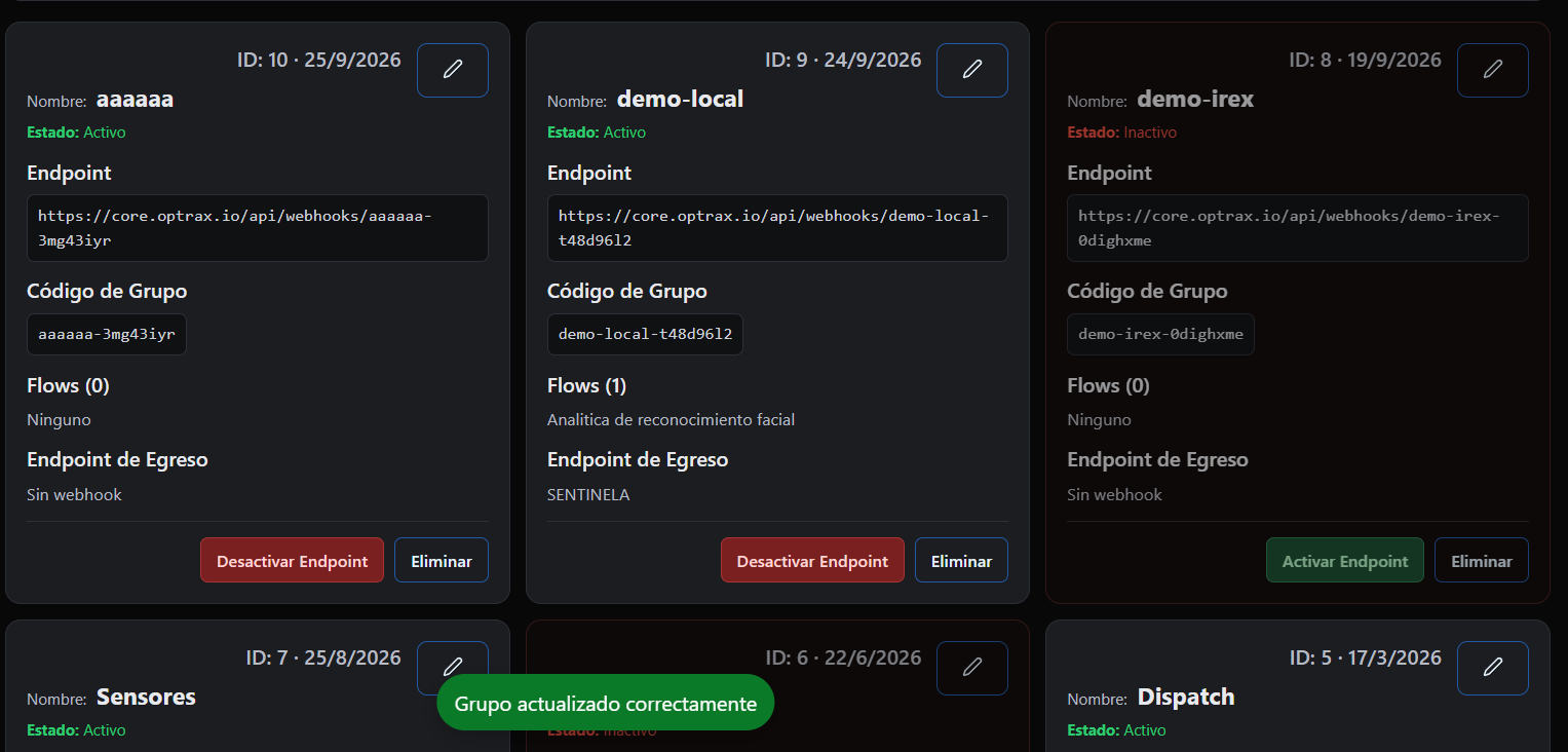 Detalle de grupo y endpoint asociado