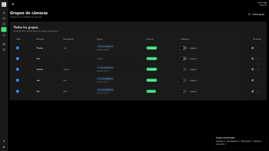 Tabla de grupos con origen Local y Face-Dashboard, grabación y acciones