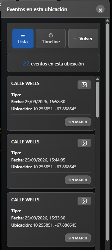 Location side panel in timeline view showing multiple events grouped by date