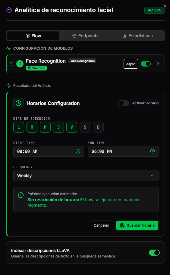 Pestaña Flujo del panel con modelos ordenados y configuración expandida