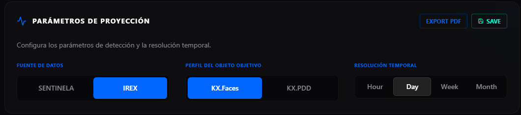 Selectores de origen, perfil y periodo