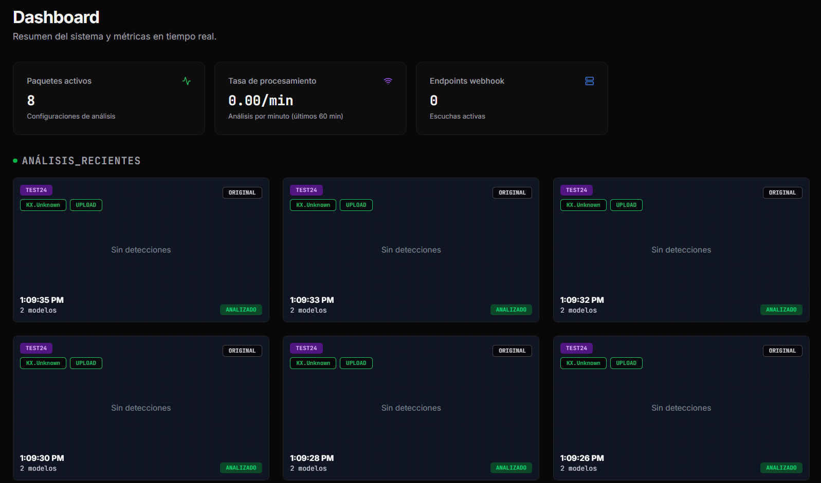 Resumen del Dashboard de Perceiver